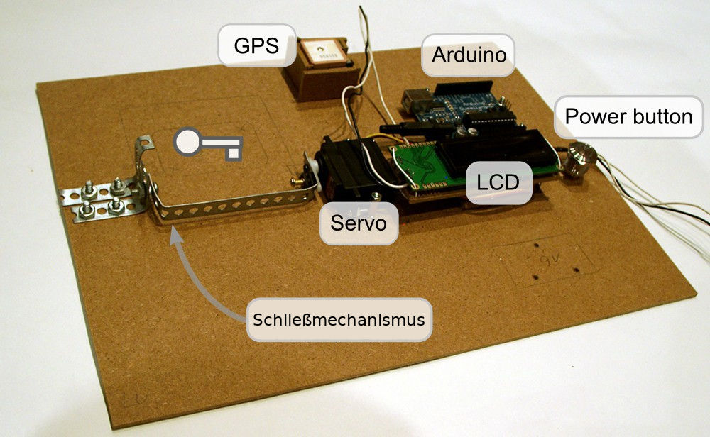 Hardware Innendeckel